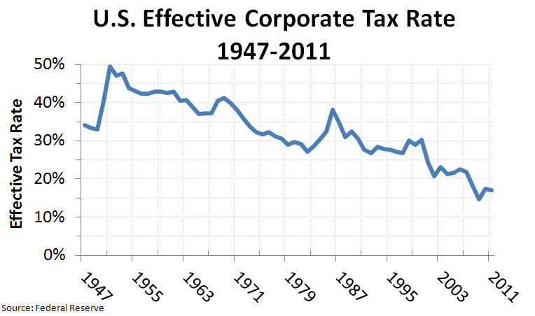 state-and-local-sales-tax-rates-midyear-2021-laura-strashny